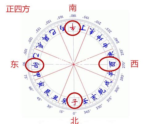 坐辰向戌九運|九運風水是什麼？2024香港「轉運」將面臨5大影響